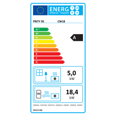 Wood Burning Fireplace with Back Boiler Prity C W18, 18,4kw - Product Comparison