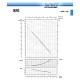 Peripheral electric water pump SAER - KF0 | Electric Water Pumps | Water Pumps |
