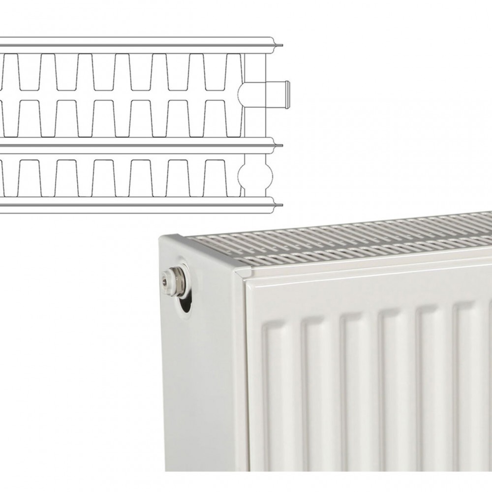 Steel panel radiator Grubber Type 33, H600, 500mm - 1611W | Panel Radiators | Radiators |