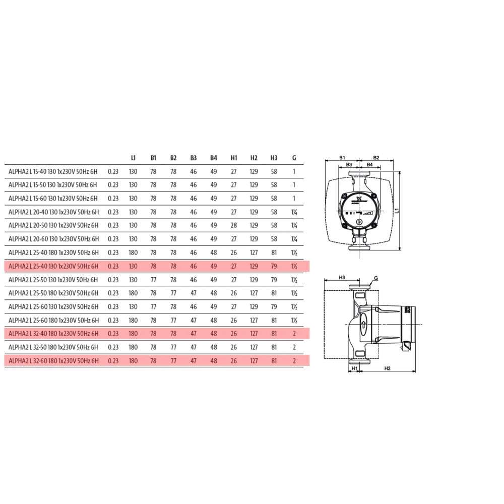 Circulation pump Grundfos Alpha 2L, 32-60 180 | Pumps and UPS | Central Heating |