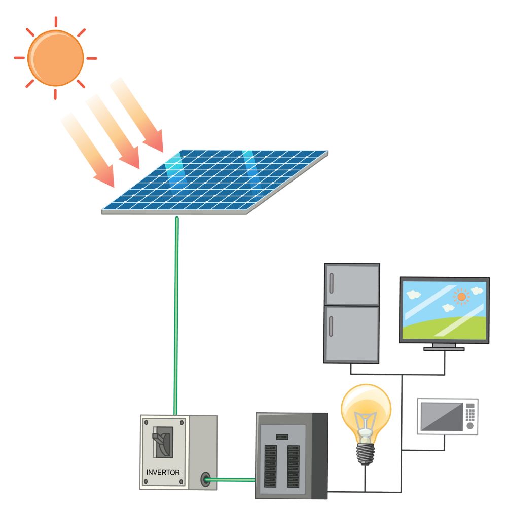 photovoltaic-panels