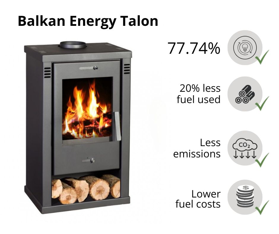 High efficiency wood burning stove