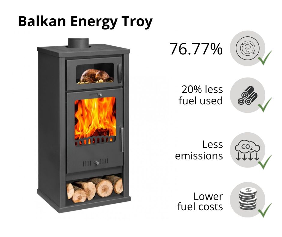 High efficiency wood burning stove