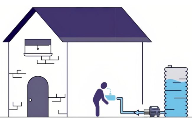 Drinking water tank connection diagram