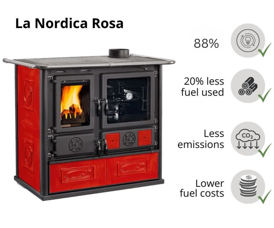 Italian wood burning stove