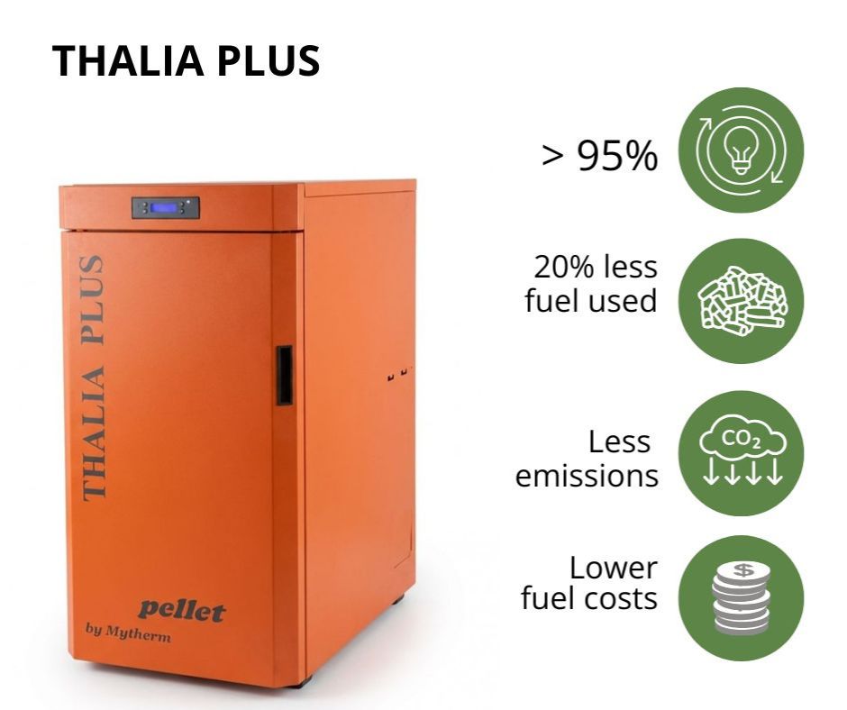 High-efficiency pellet boiler
