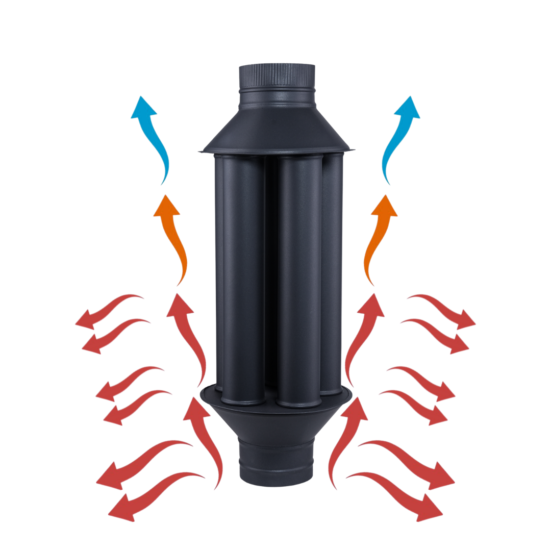 ᐉ Chimney heat exchanger Vulkan, Inox, Diameter 150mm, pipes
