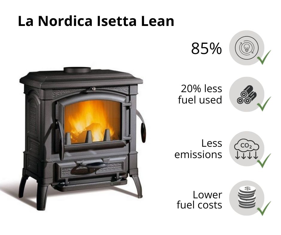 Italian wood burning stove