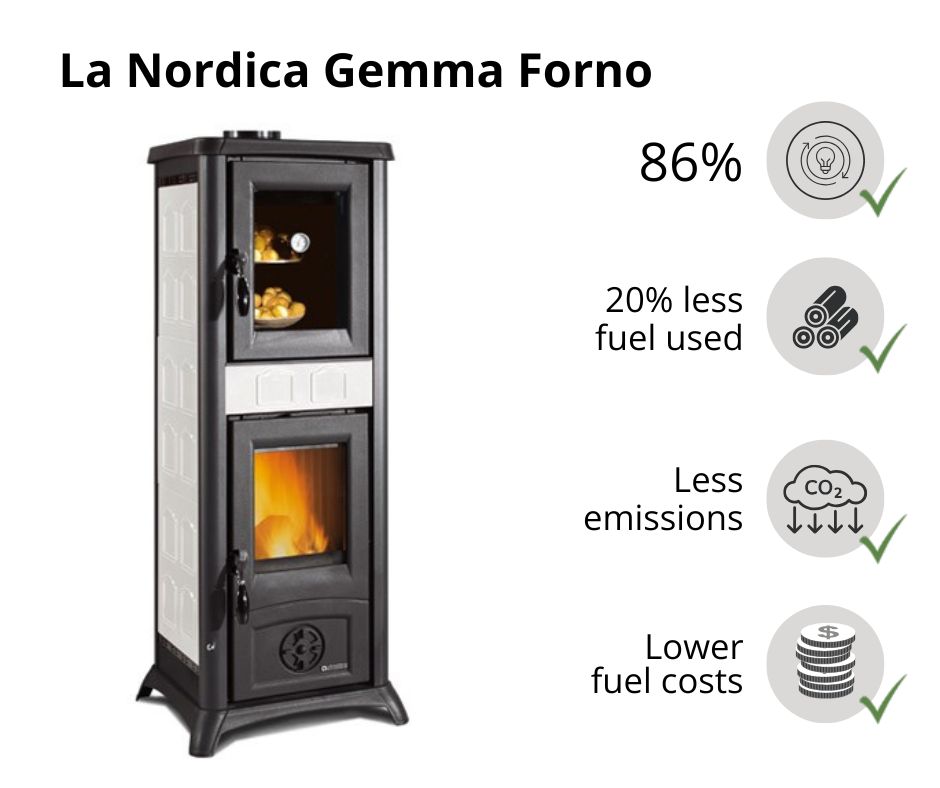 Italian wood burning stove