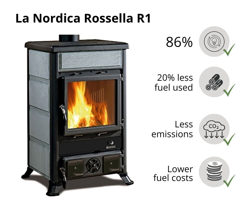 Italian wood burning stove