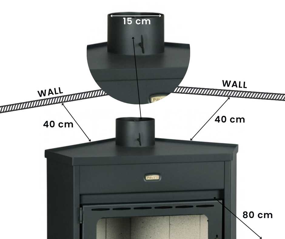 multi-fuel-stove-with-back-boiler-prity-am-w12-4
